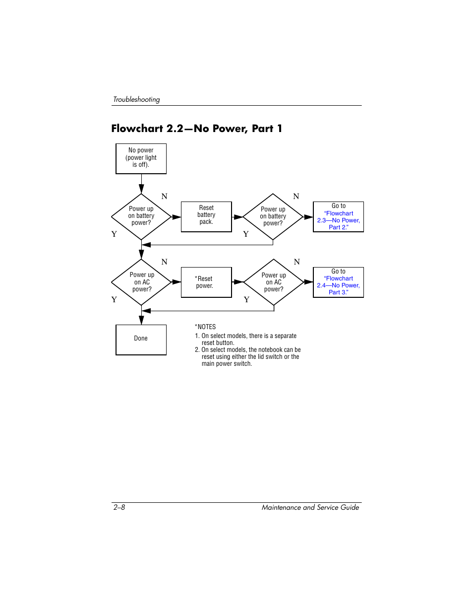 Flowchart 2.2-no power, part 1, Flowchart 2.2—no power, part 1, Flowchart | 2—no power, Part 1 | HP ZE4900 User Manual | Page 46 / 182