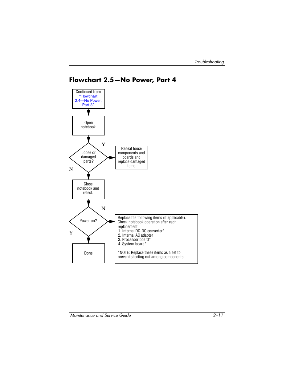 Flowchart 2.5-no power, part 4, Flowchart 2.5—no power, part 4, Flowchart | 5—no power, Part 4 | HP ZE4900 User Manual | Page 49 / 182