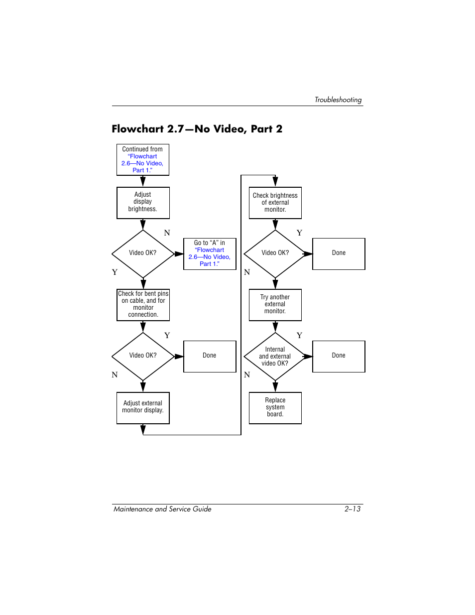 Flowchart 2.7-no video, part 2, Flowchart 2.7—no video, part 2 | HP ZE4900 User Manual | Page 51 / 182