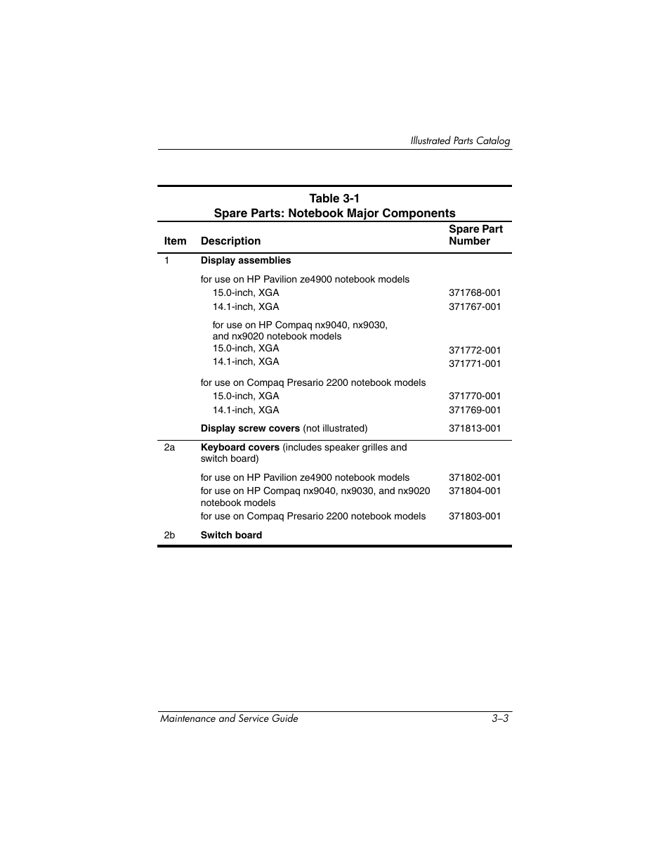 HP ZE4900 User Manual | Page 65 / 182