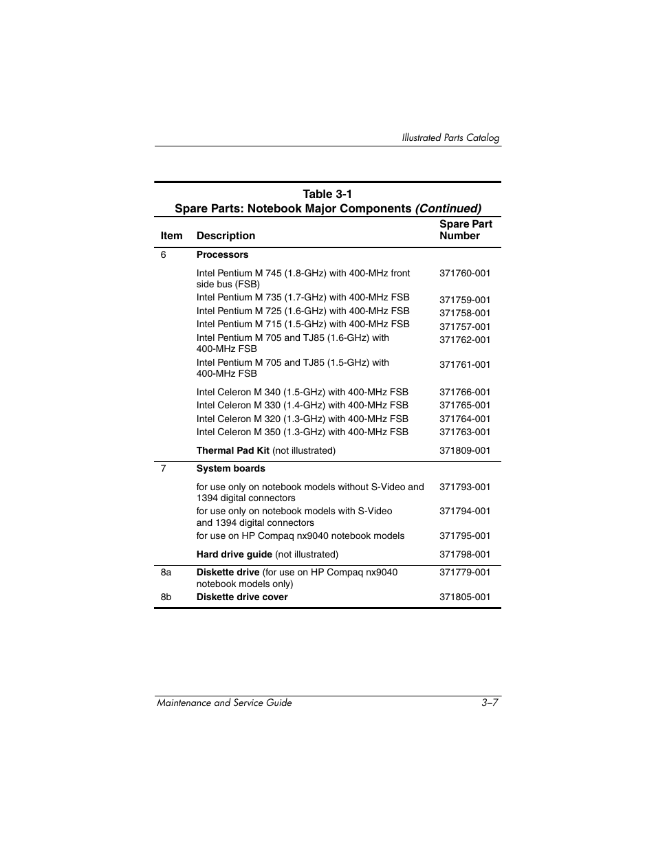 HP ZE4900 User Manual | Page 69 / 182