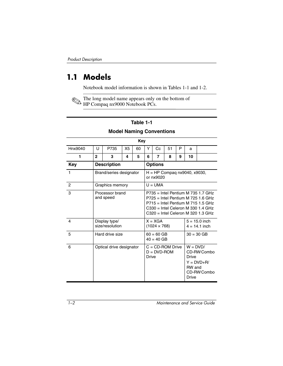 1 models, 1 models –2 | HP ZE4900 User Manual | Page 7 / 182
