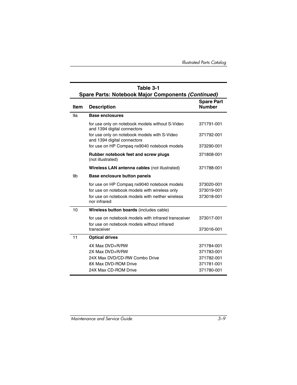 HP ZE4900 User Manual | Page 71 / 182