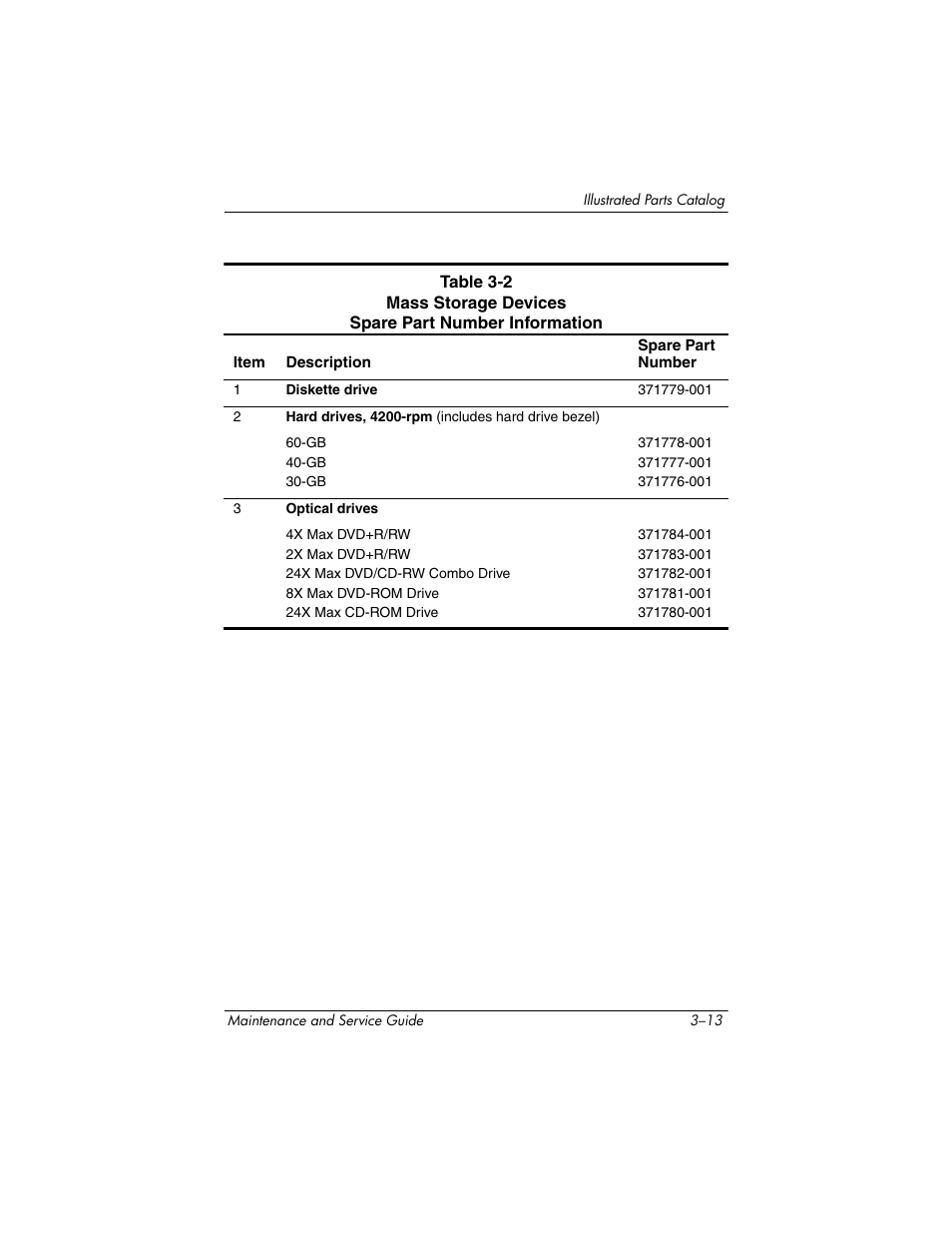 HP ZE4900 User Manual | Page 75 / 182