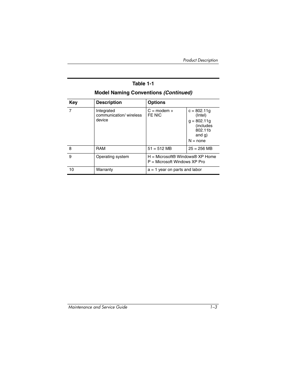 HP ZE4900 User Manual | Page 8 / 182