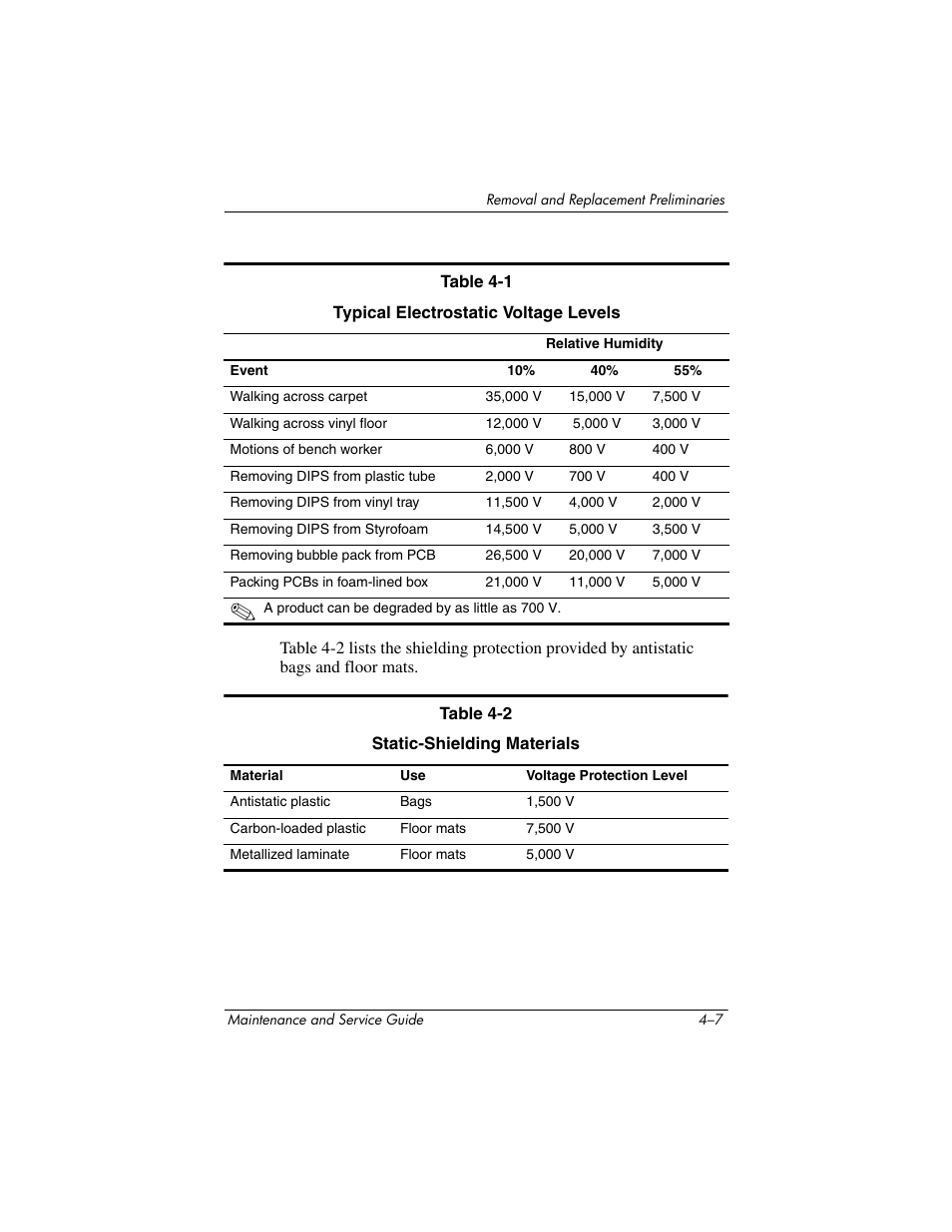 HP ZE4900 User Manual | Page 83 / 182