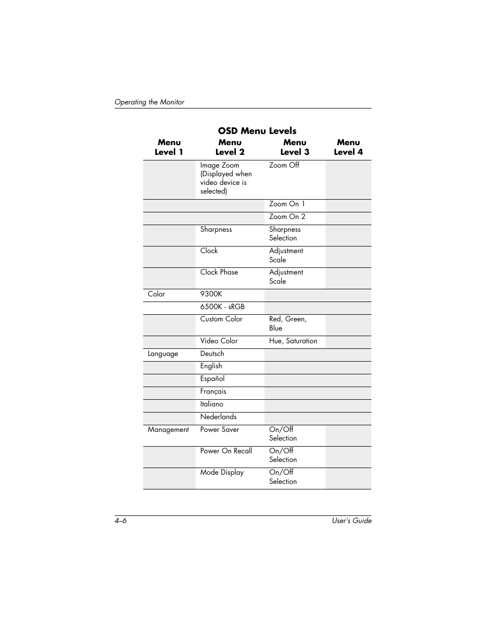 HP f2304 User Manual | Page 26 / 56