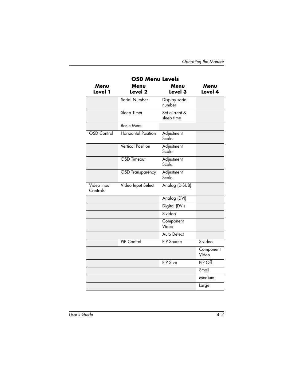 HP f2304 User Manual | Page 27 / 56