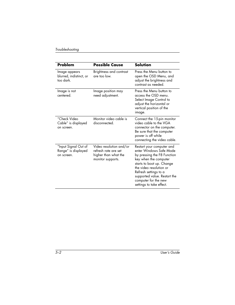 HP f2304 User Manual | Page 36 / 56