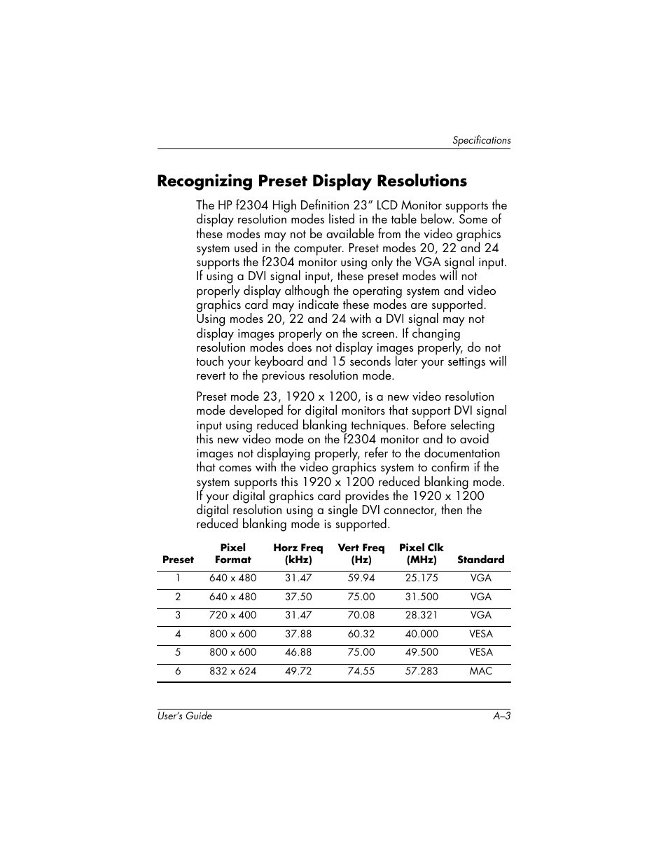 Recognizing preset display resolutions | HP f2304 User Manual | Page 41 / 56