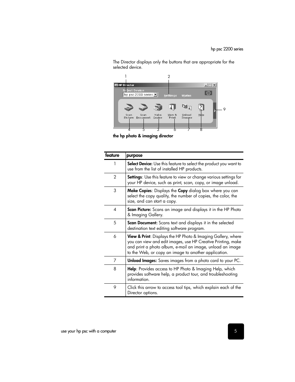 HP 2200 User Manual | Page 11 / 94