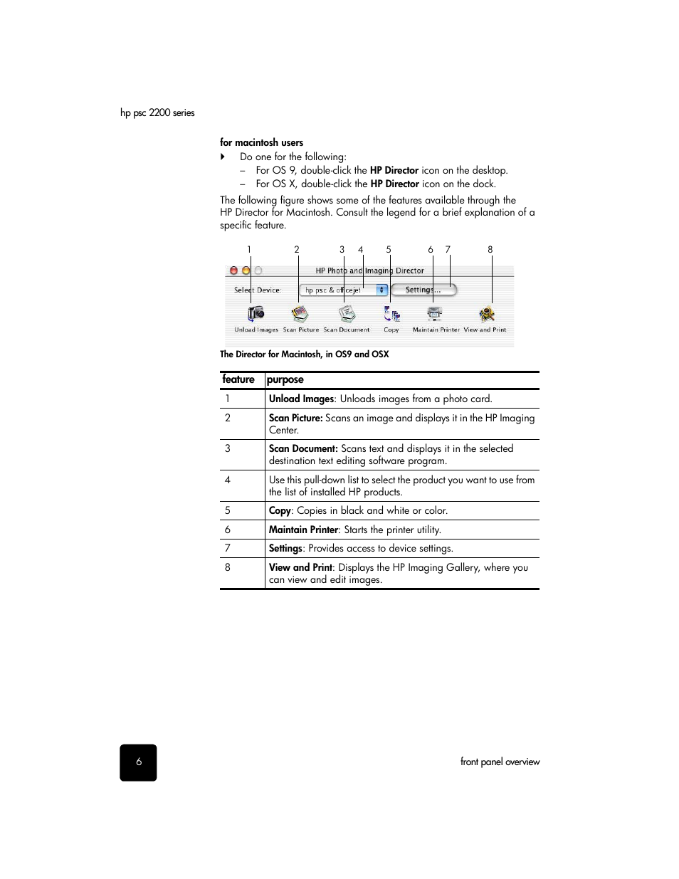 HP 2200 User Manual | Page 12 / 94