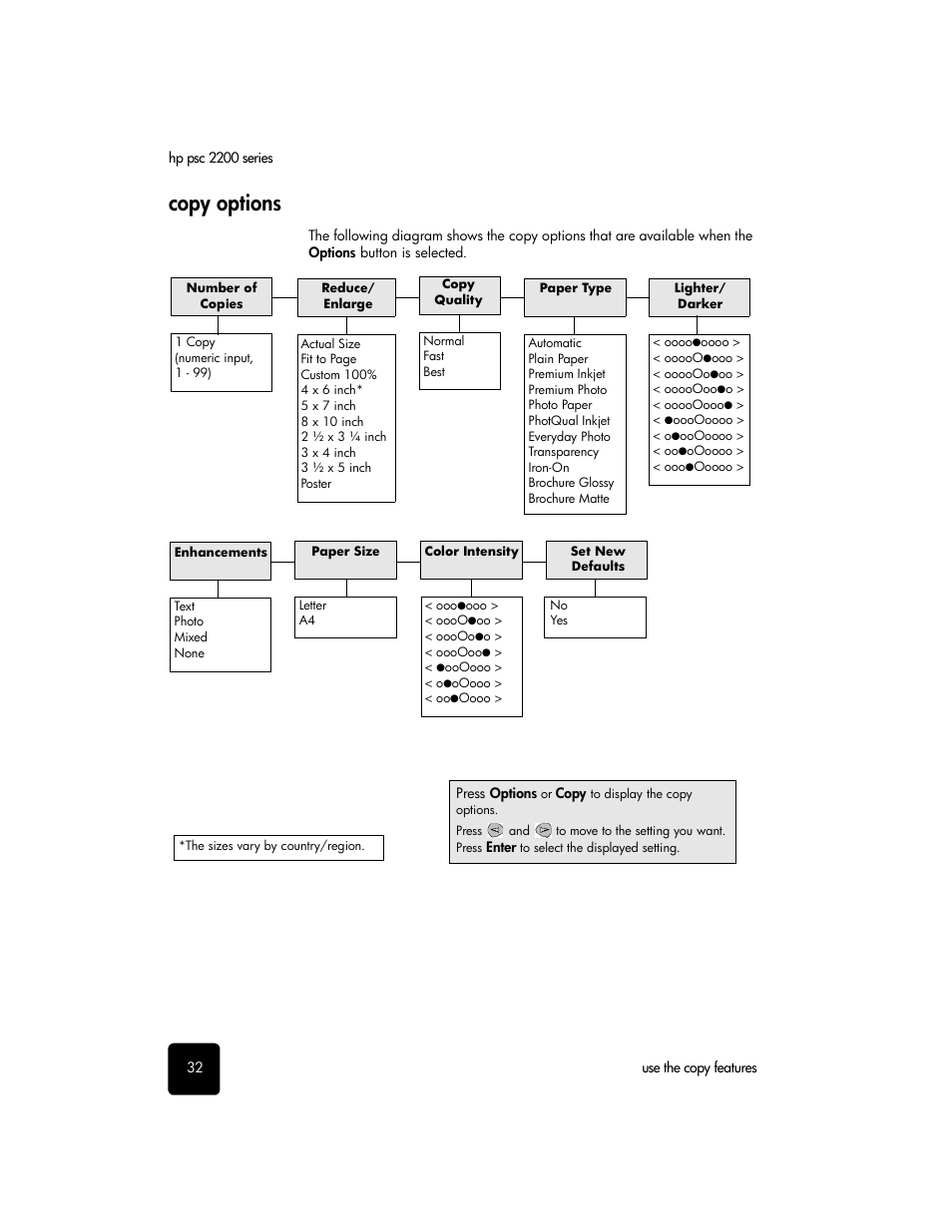 Copy options | HP 2200 User Manual | Page 38 / 94