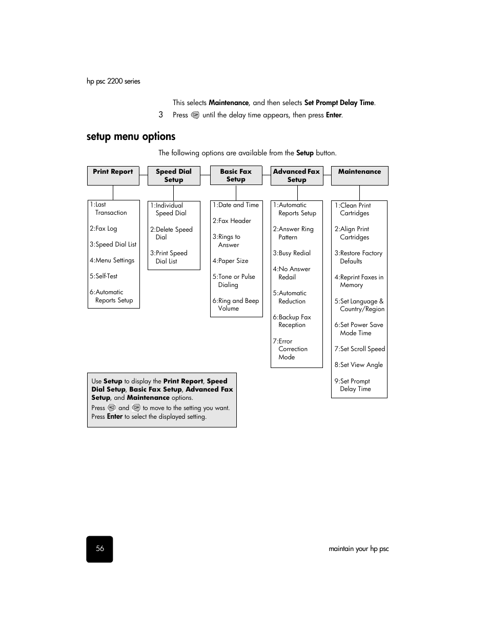 Setup menu options | HP 2200 User Manual | Page 62 / 94