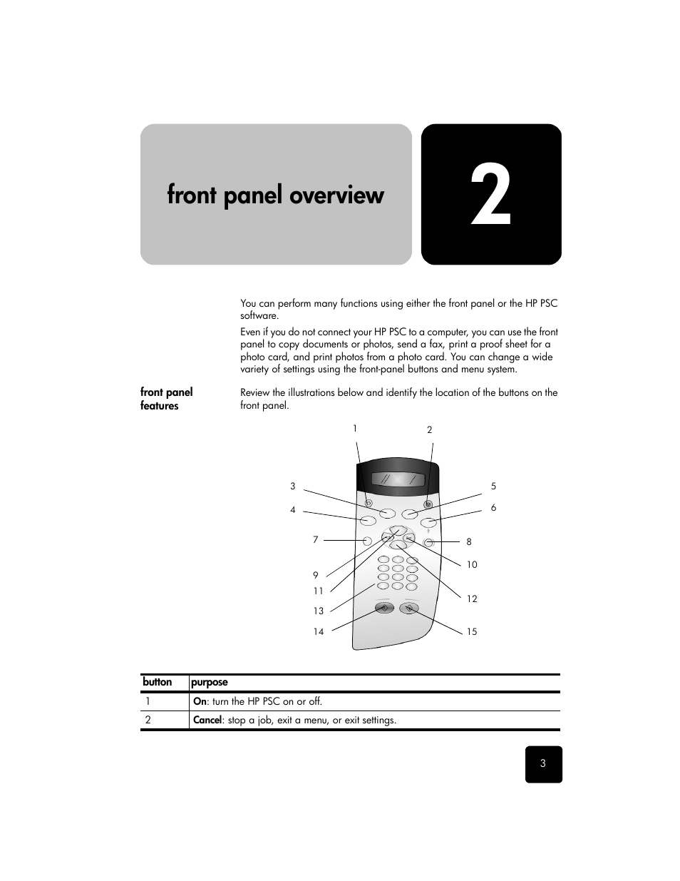 Front panel overview | HP 2200 User Manual | Page 9 / 94