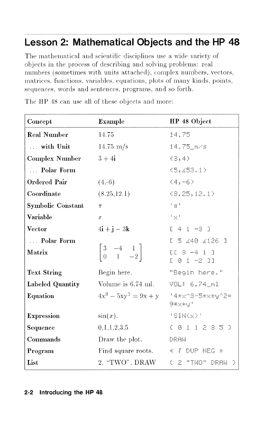 Lesson 2: mathematical objects and the hp 48 | HP 48G User Manual | Page 14 / 116