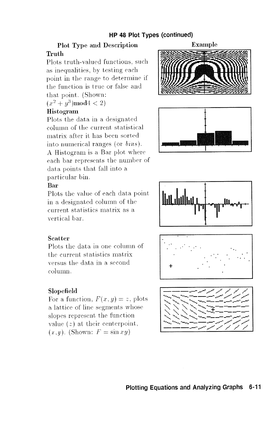 Ililliliilliiui,., t . ml.- , ‘^lll | HP 48G User Manual | Page 77 / 116