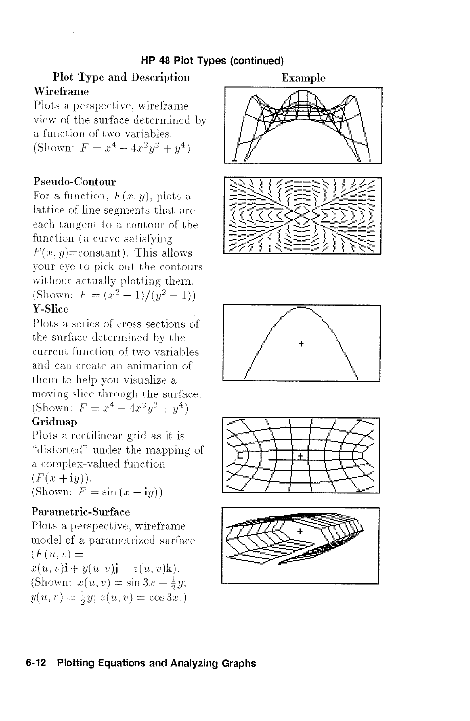 HP 48G User Manual | Page 78 / 116