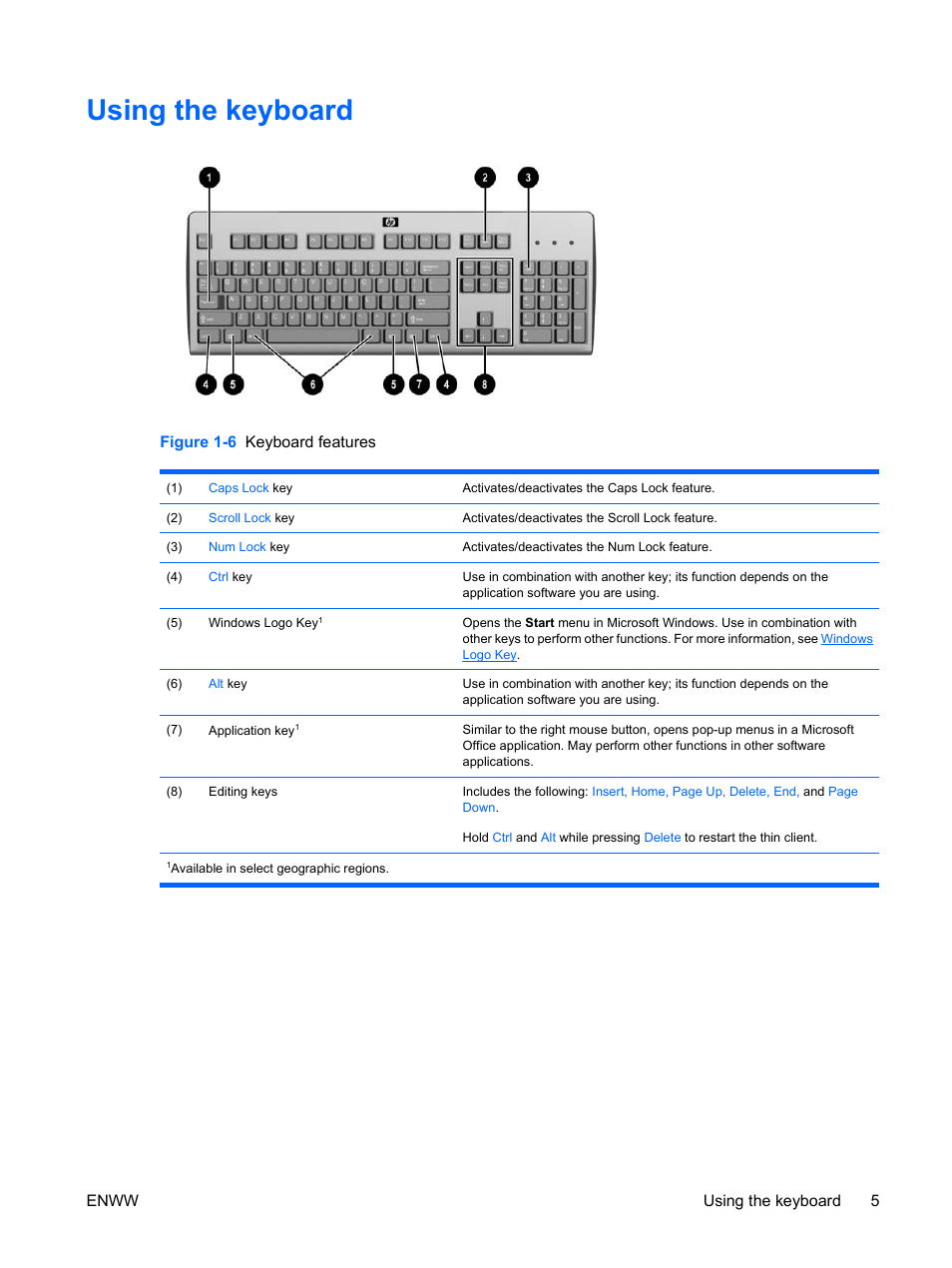 Using the keyboard, Figure 1-6 keyboard features, Enww using the keyboard 5 | HP t5135 User Manual | Page 11 / 34