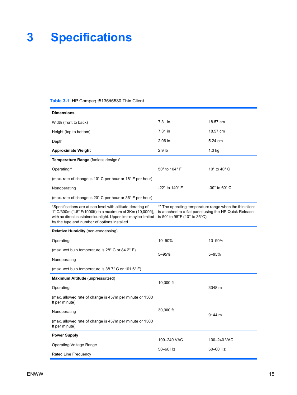 Specifications, 3 specifications, 3specifications | HP t5135 User Manual | Page 21 / 34