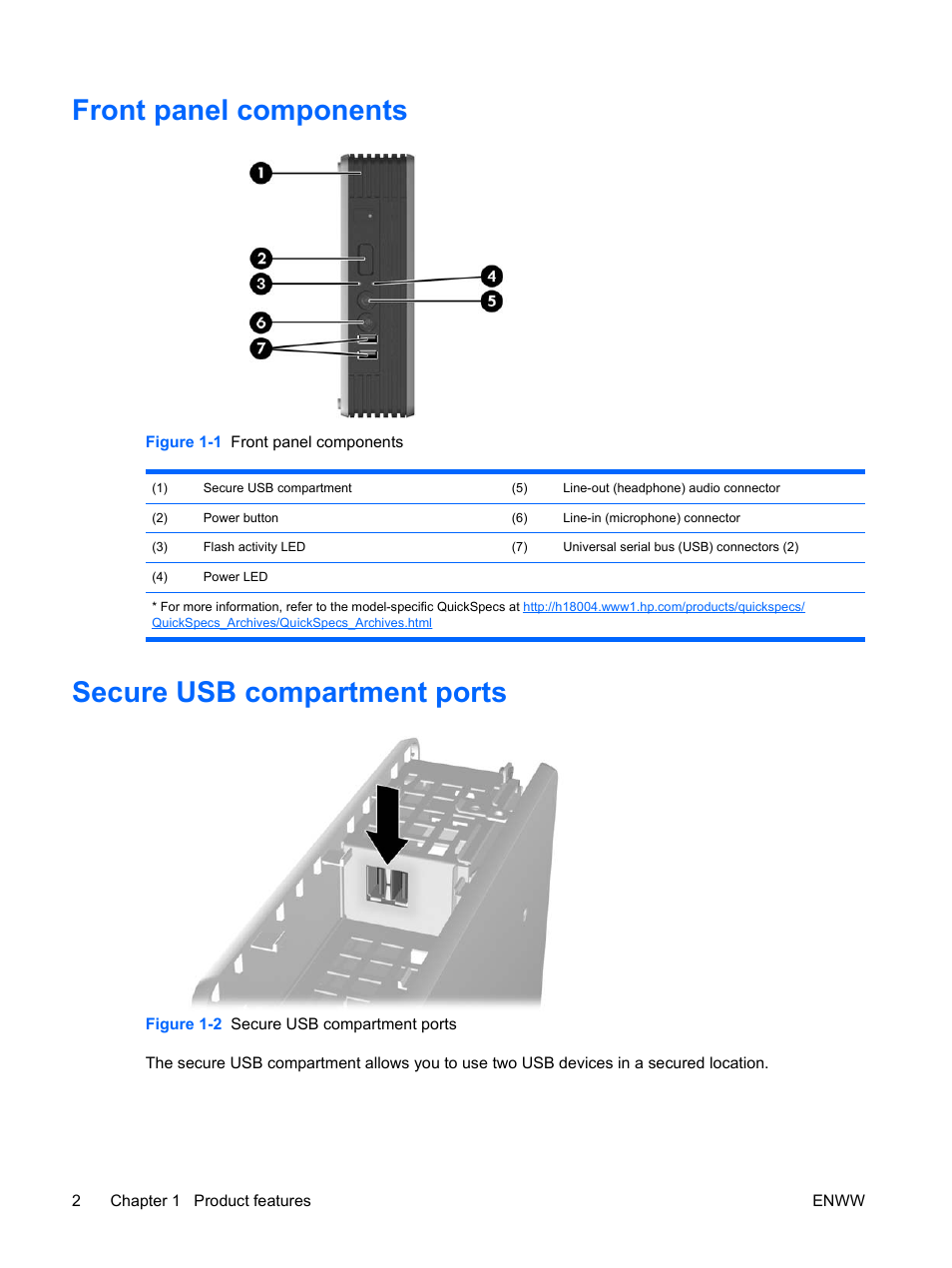 Front panel components, Secure usb compartment ports | HP t5135 User Manual | Page 8 / 34