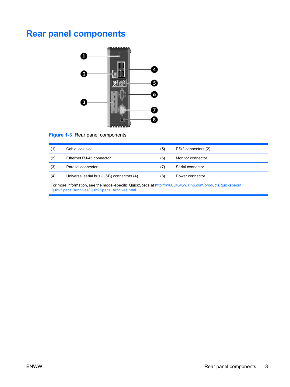 Rear panel components | HP t5135 User Manual | Page 9 / 34