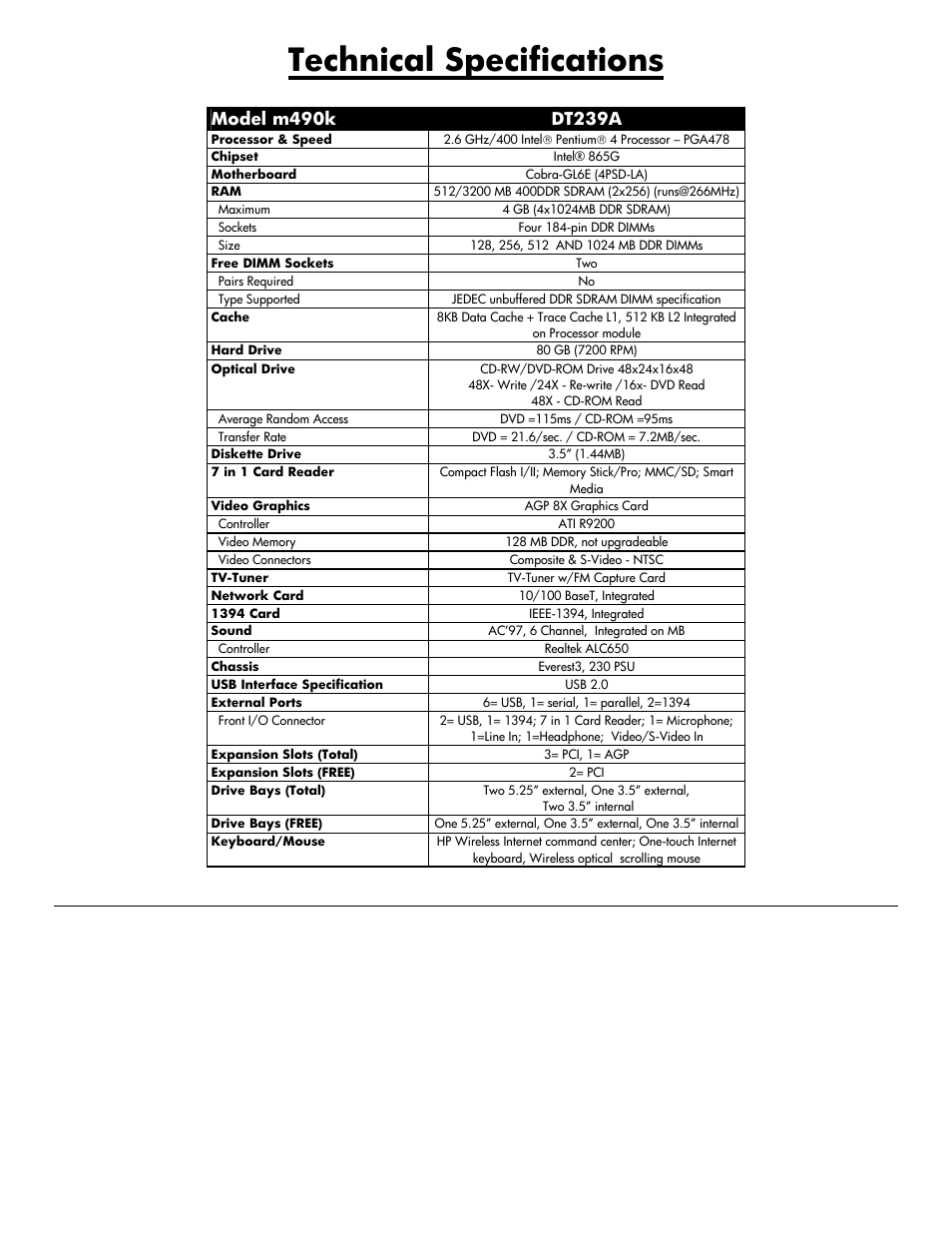 HP M490K User Manual | 1 page