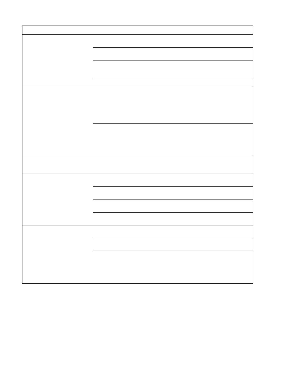 Basic troubleshooting | HP 1100AHP User Manual | Page 123 / 202