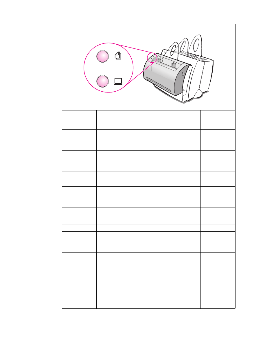 Scanner control panel | HP 1100AHP User Manual | Page 35 / 202