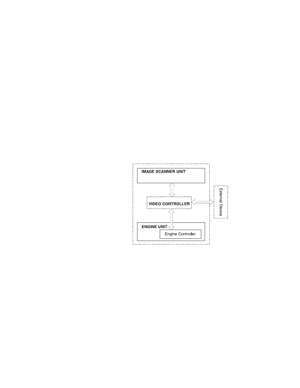 Basic functions | HP 1100AHP User Manual | Page 44 / 202