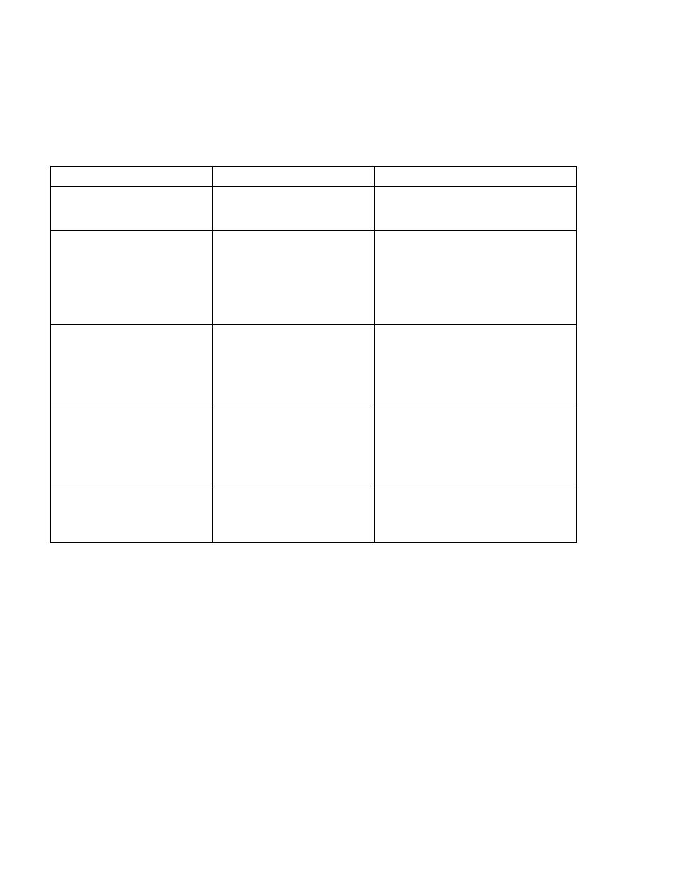 Basic sequence of operation (formatter to printer) | HP 1100AHP User Manual | Page 60 / 202