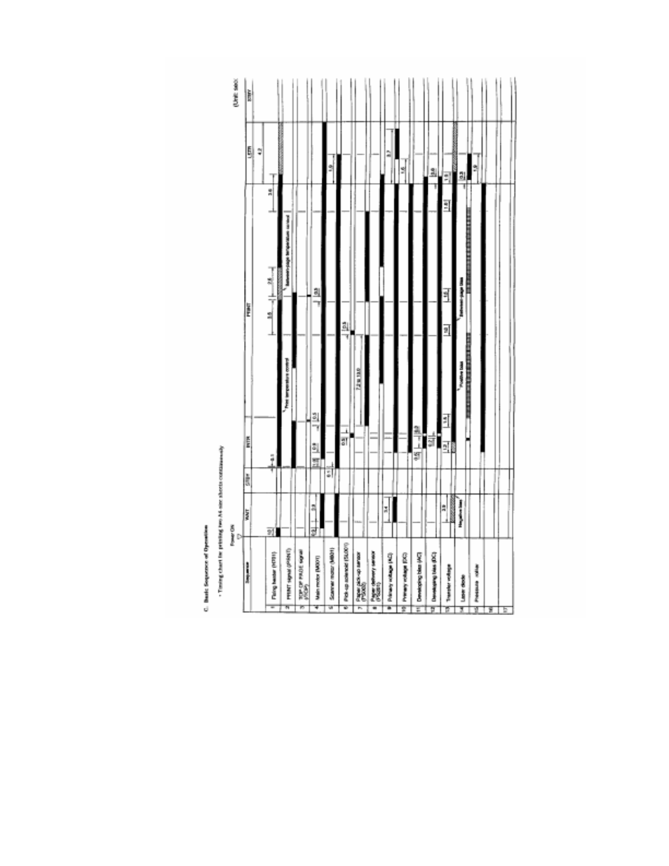 HP 1100AHP User Manual | Page 61 / 202