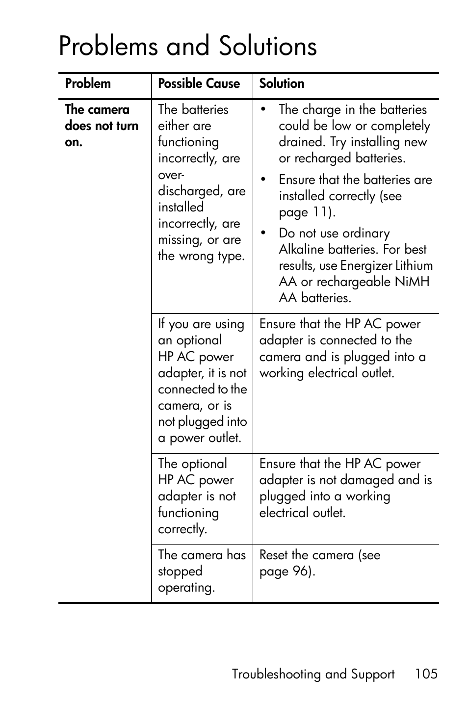 Problems and solutions | HP M417/M517 User Manual | Page 105 / 177