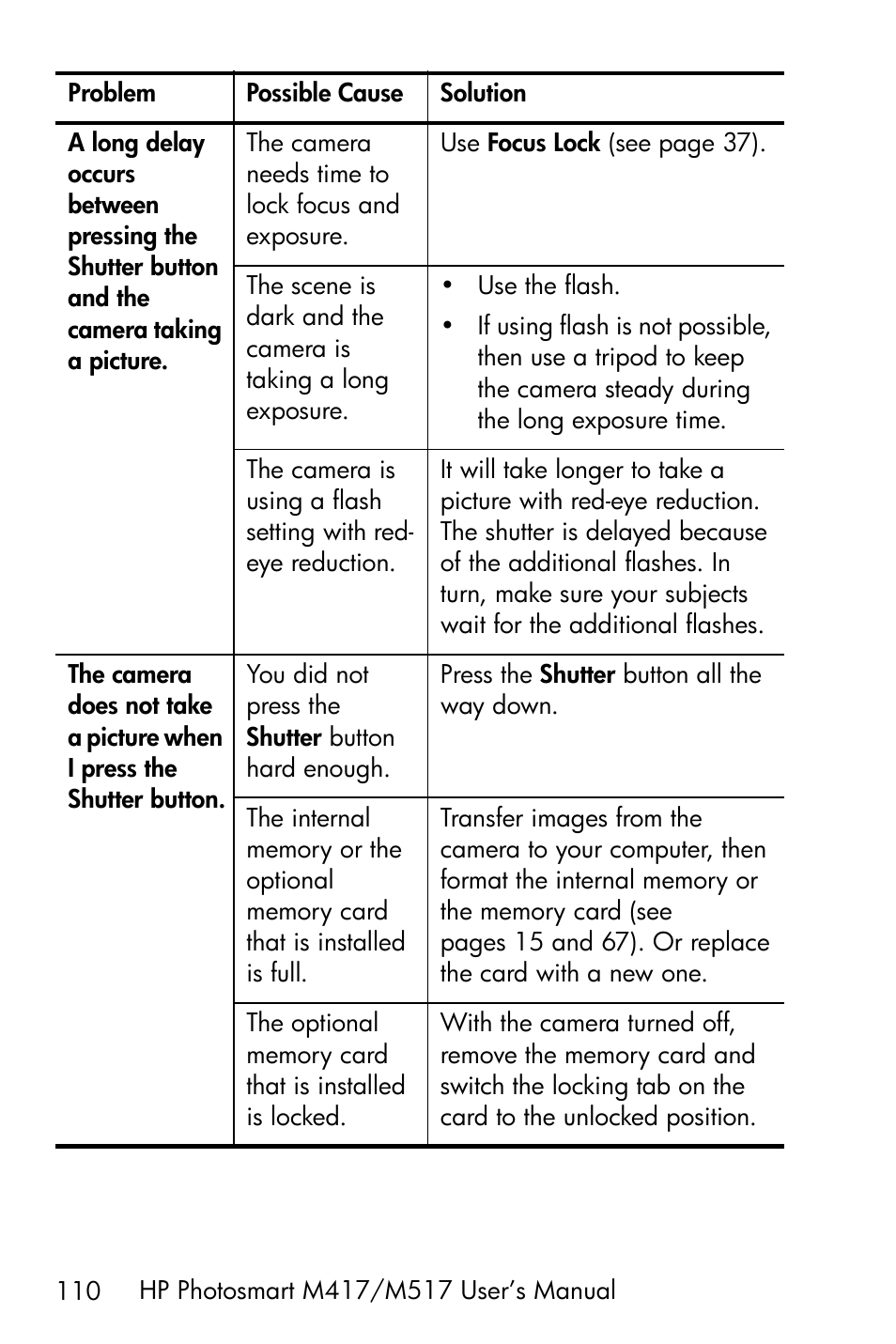 HP M417/M517 User Manual | Page 110 / 177