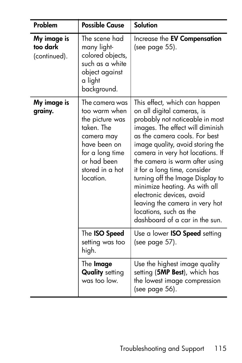 HP M417/M517 User Manual | Page 115 / 177