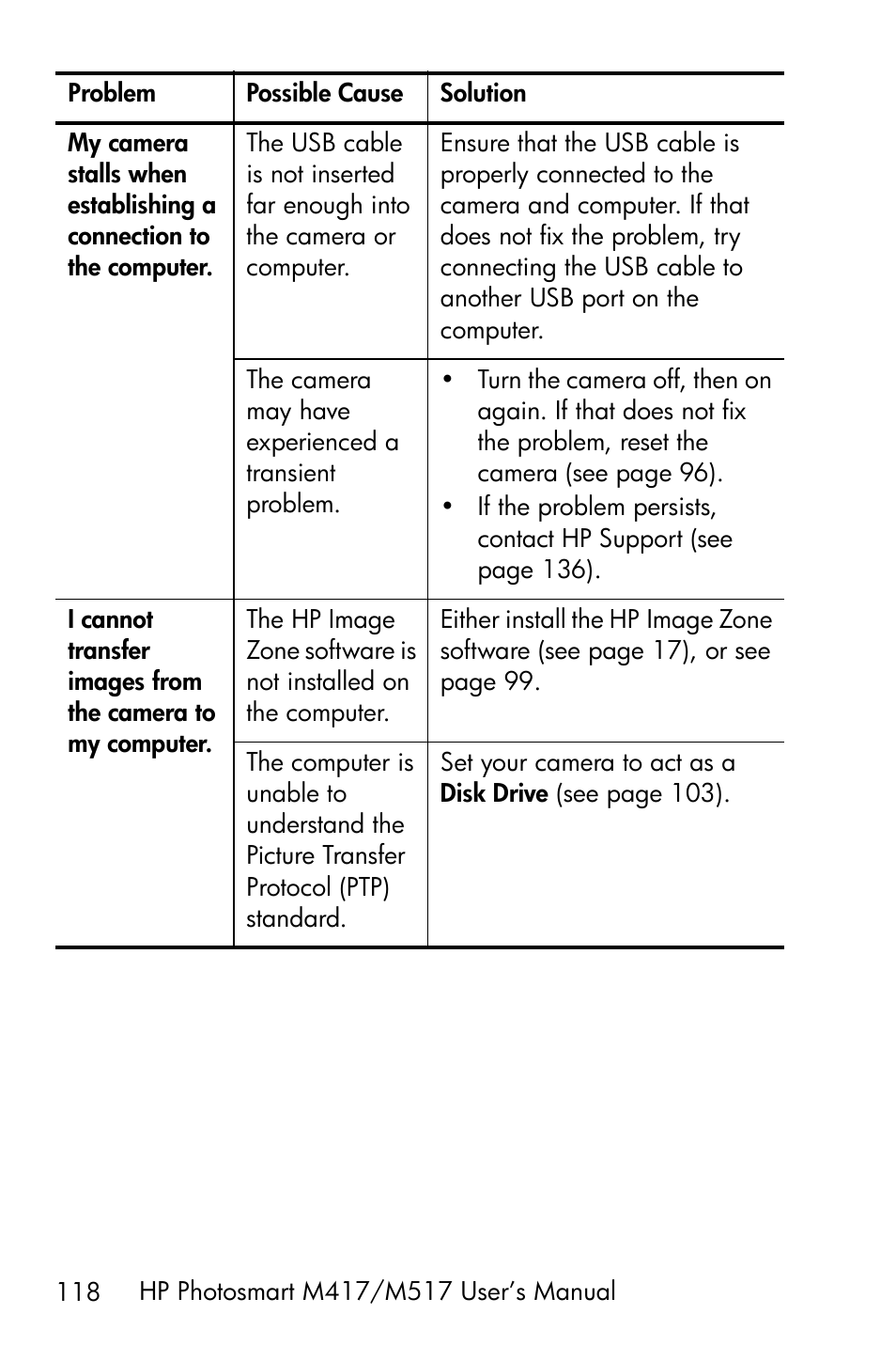 HP M417/M517 User Manual | Page 118 / 177