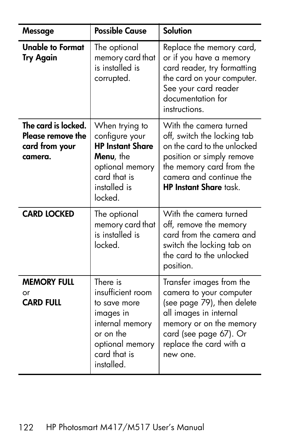 HP M417/M517 User Manual | Page 122 / 177