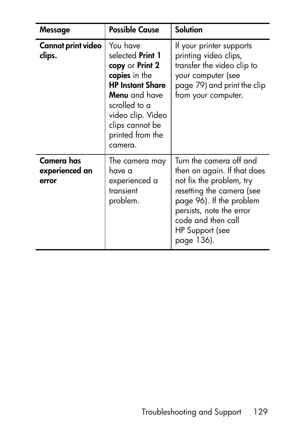 HP M417/M517 User Manual | Page 129 / 177
