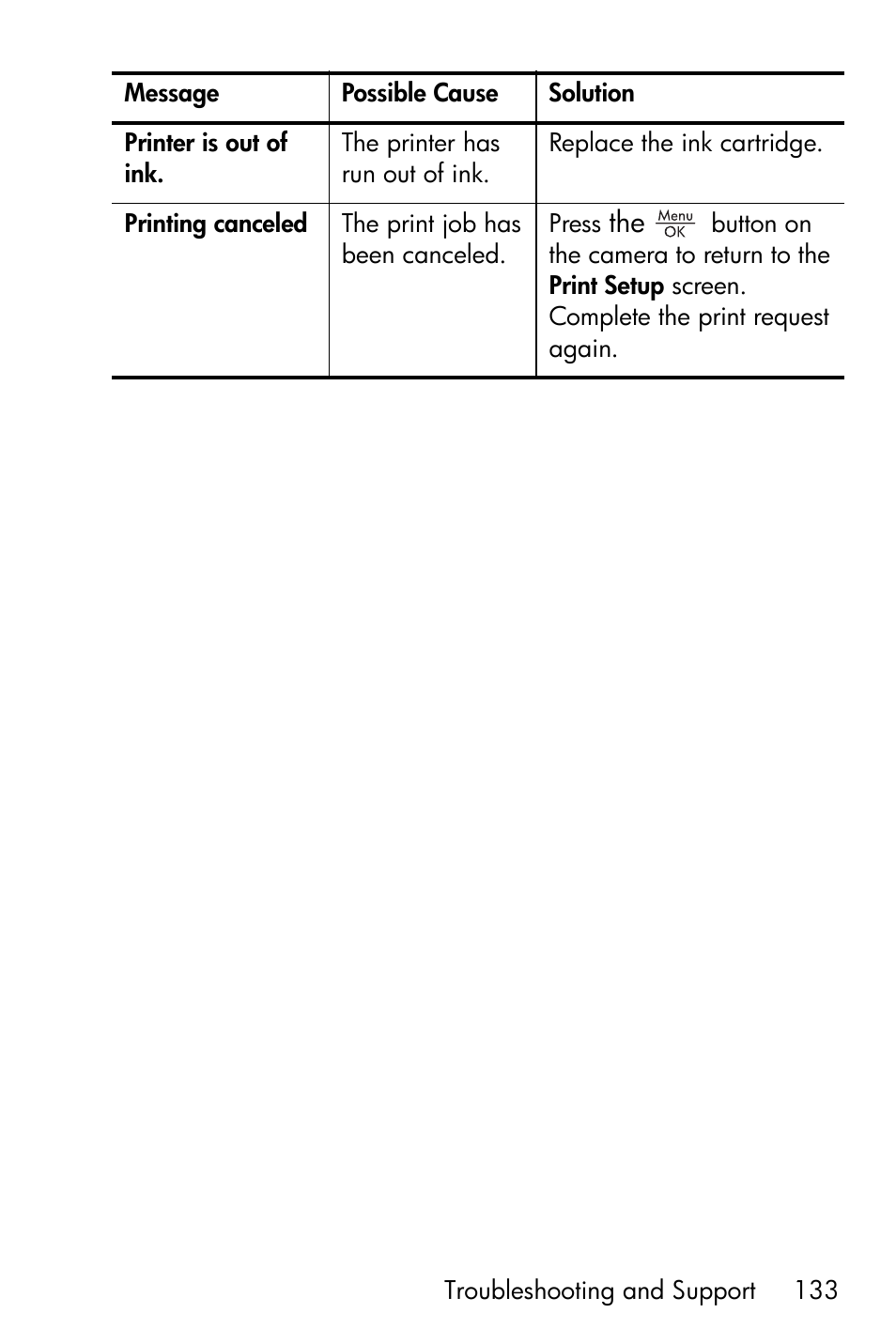 HP M417/M517 User Manual | Page 133 / 177