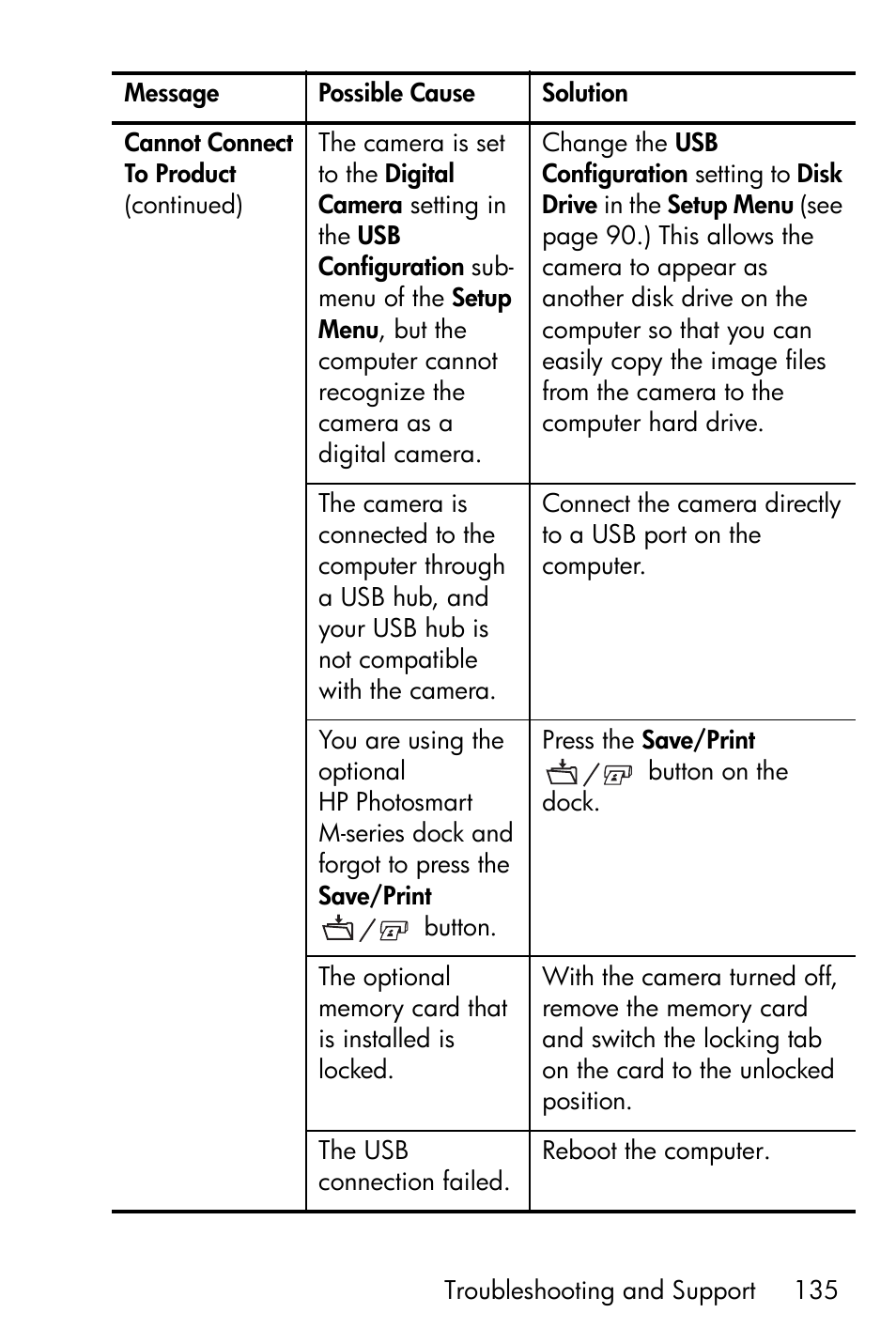 HP M417/M517 User Manual | Page 135 / 177