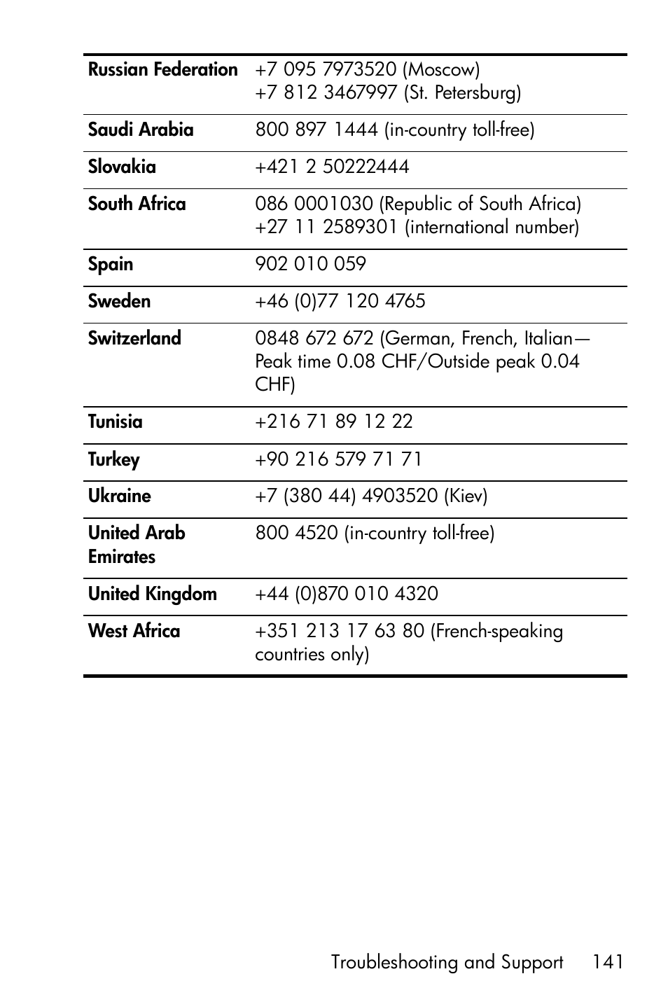 HP M417/M517 User Manual | Page 141 / 177