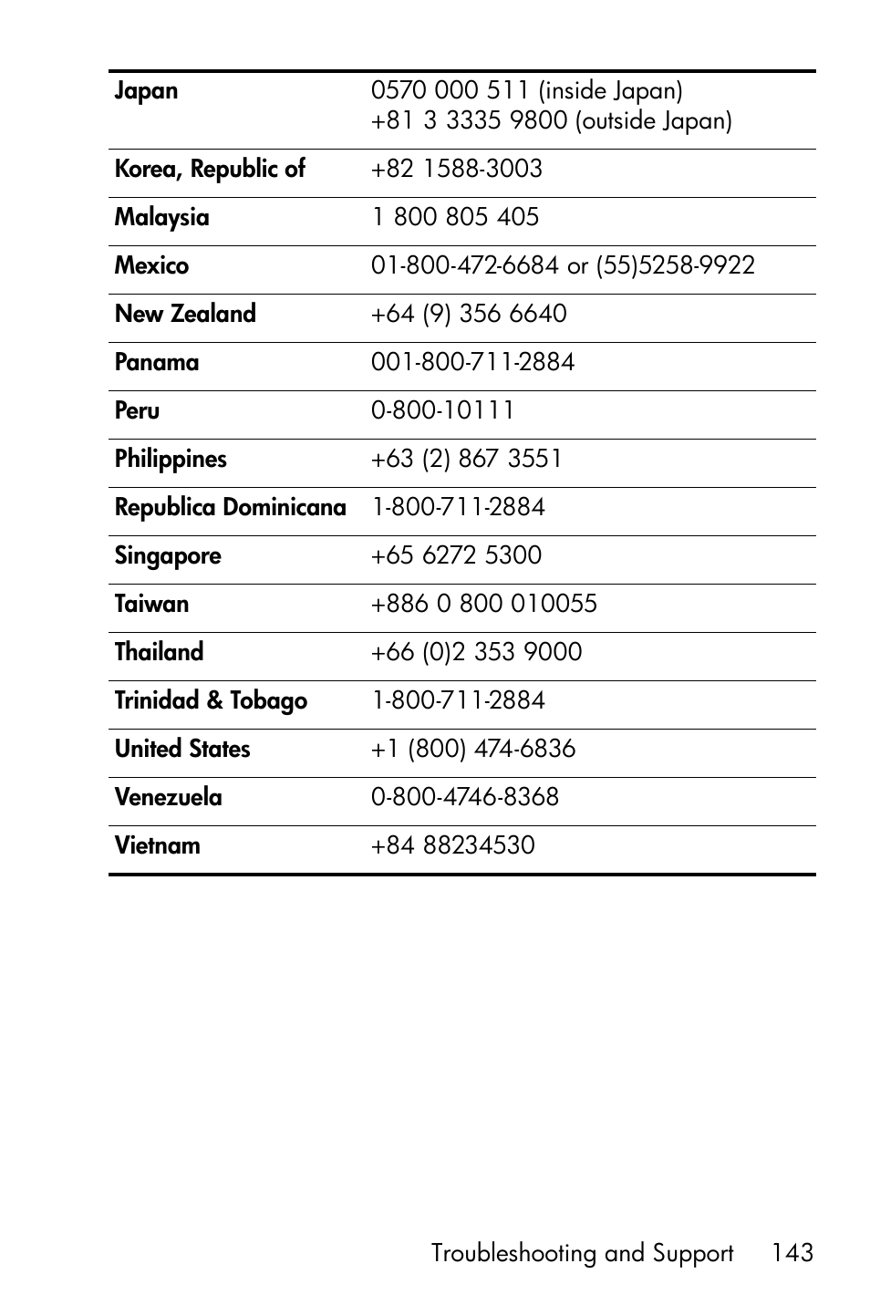 HP M417/M517 User Manual | Page 143 / 177