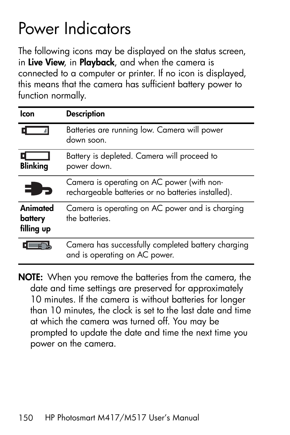Power indicators | HP M417/M517 User Manual | Page 150 / 177
