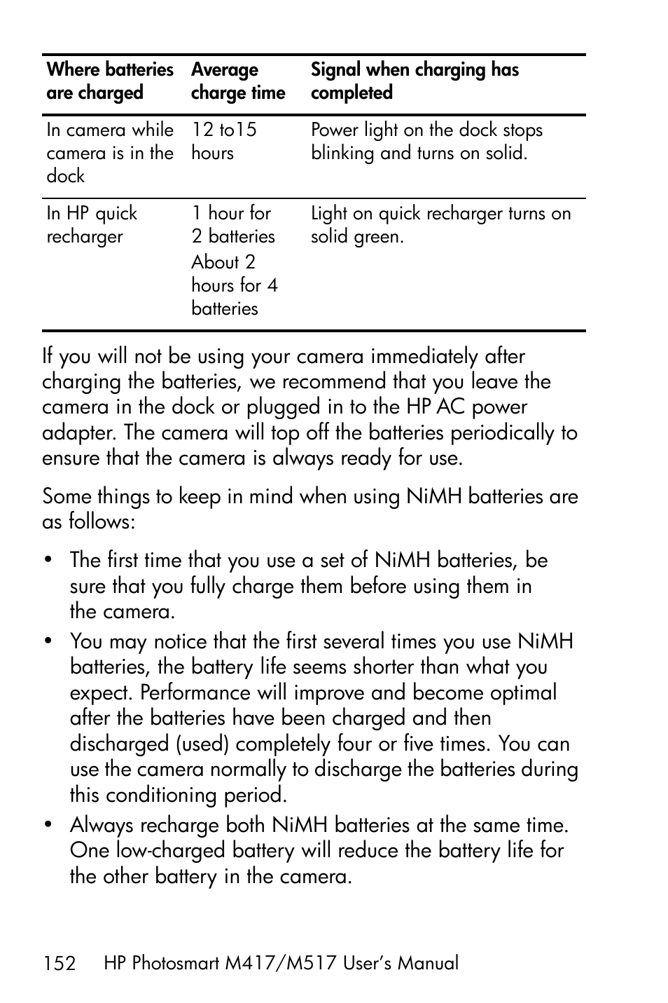 HP M417/M517 User Manual | Page 152 / 177