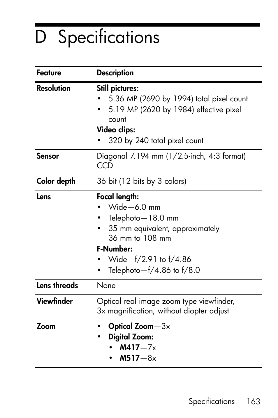 Specifications, D specifications | HP M417/M517 User Manual | Page 163 / 177