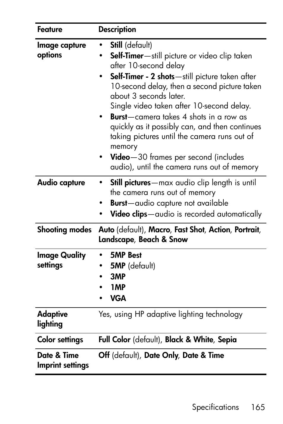 HP M417/M517 User Manual | Page 165 / 177