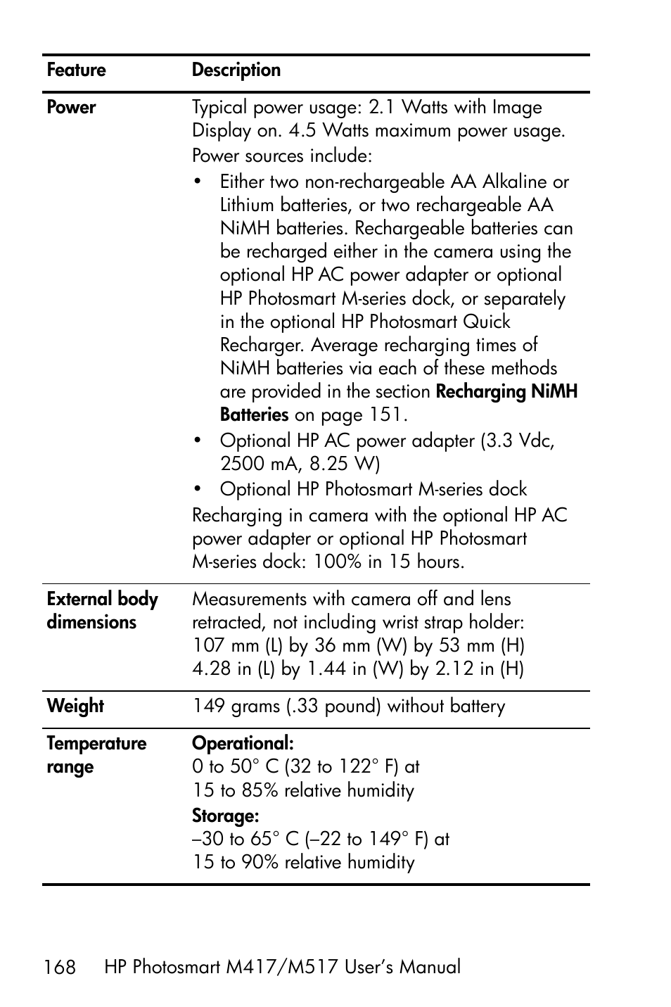 HP M417/M517 User Manual | Page 168 / 177