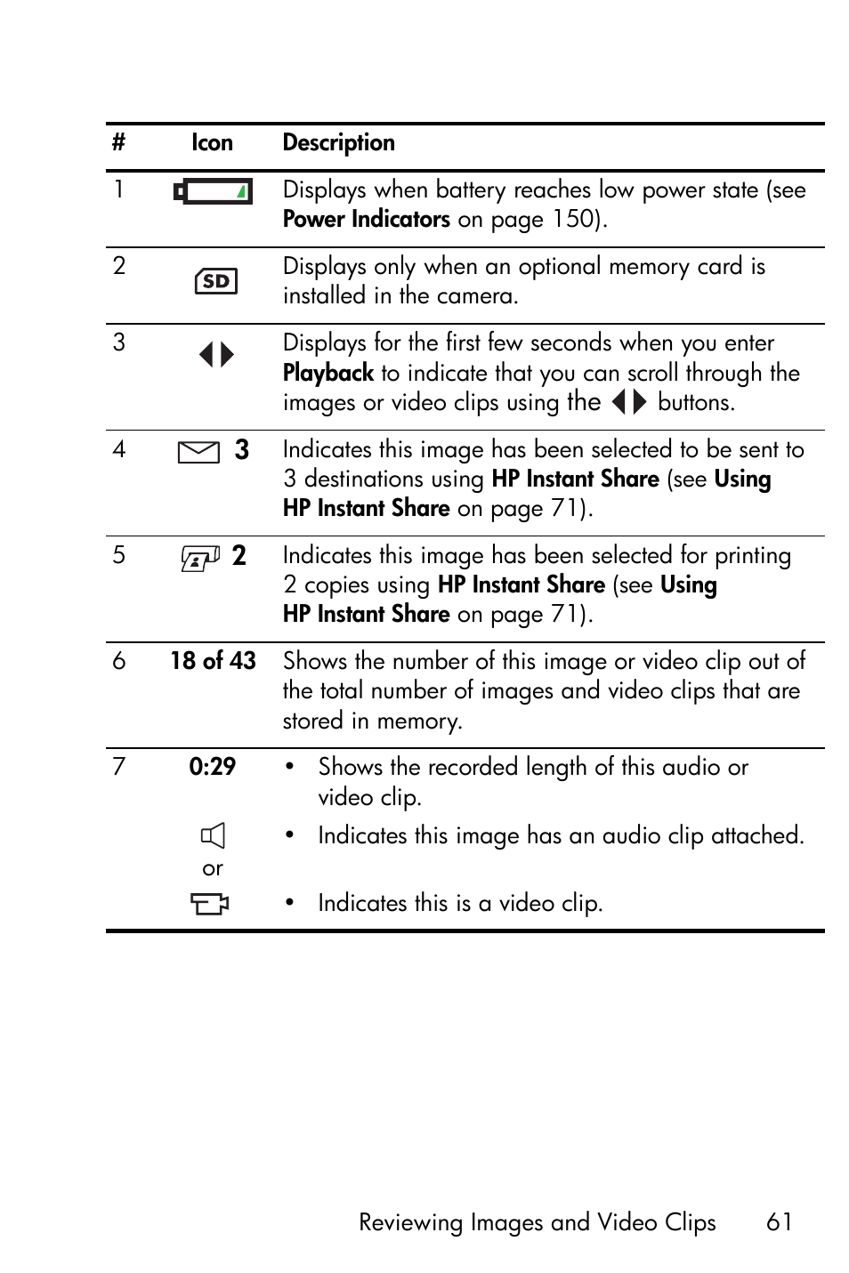 HP M417/M517 User Manual | Page 61 / 177
