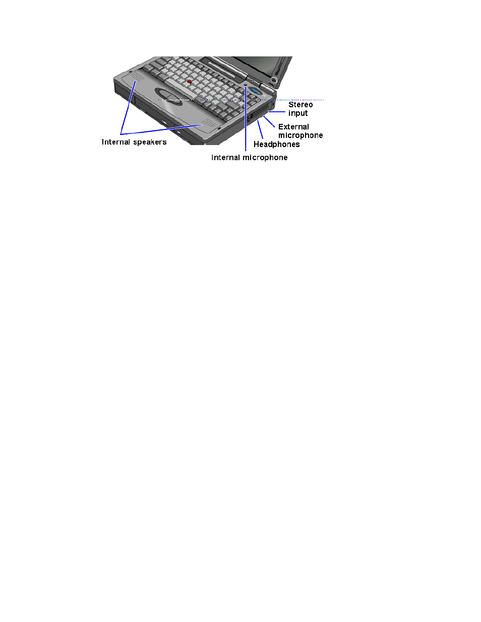 HP OmniBook User Manual | Page 12 / 69