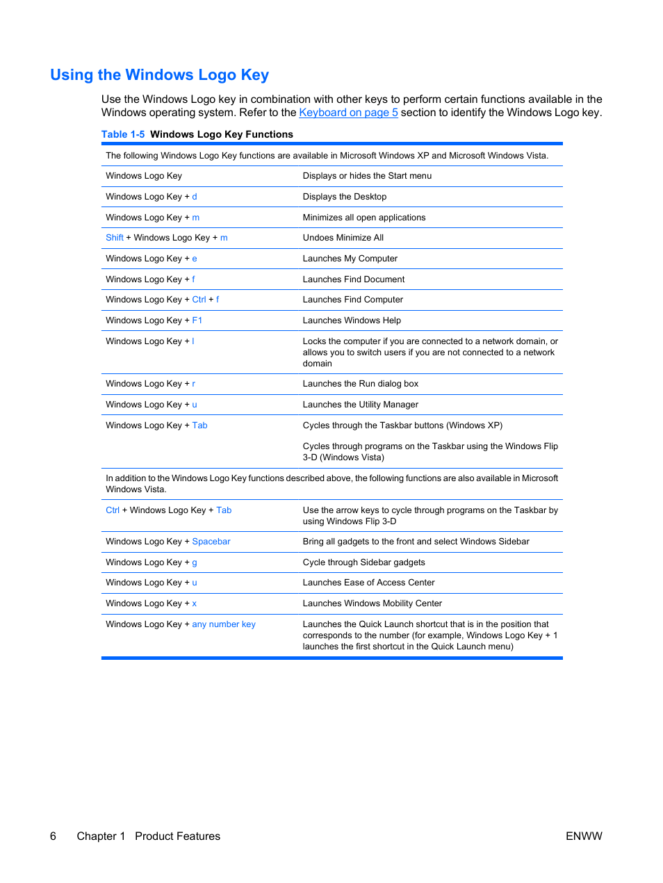 Using the windows logo key | HP DX2400 User Manual | Page 12 / 59